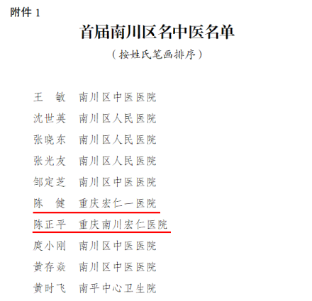 奇发28·(中国游)官方网站